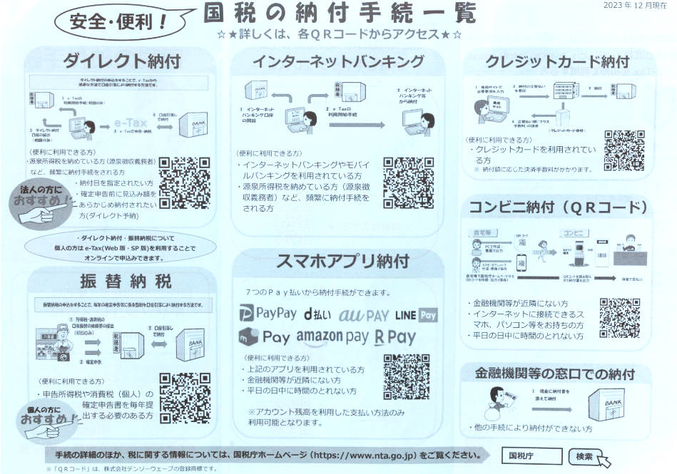 国税の納付手続き一覧1